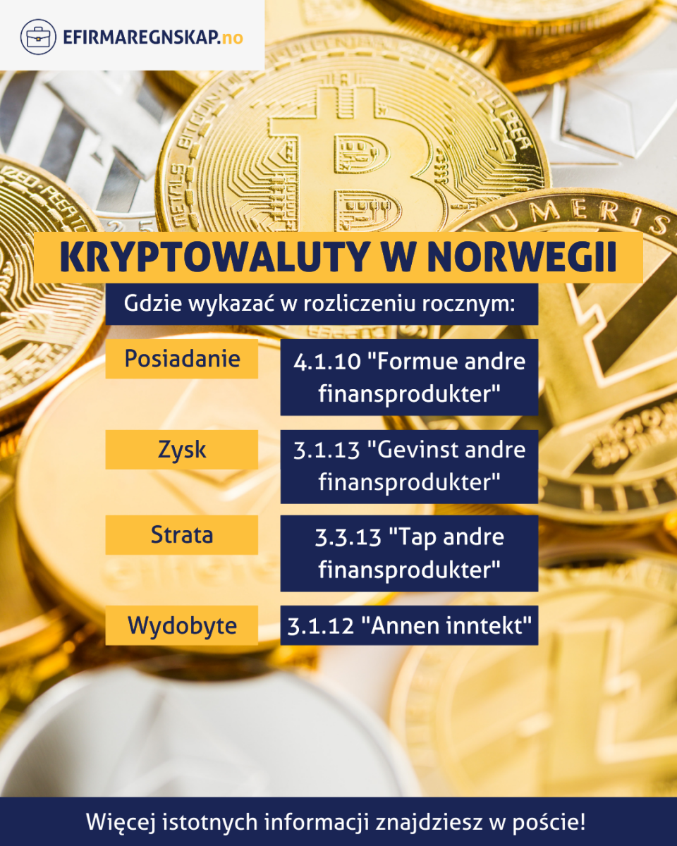 Kryptowaluty w Norwegii - rozliczenie Bitcoin