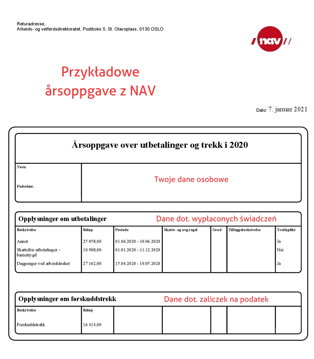 Przykładowy dokument årsoppgave z NAV