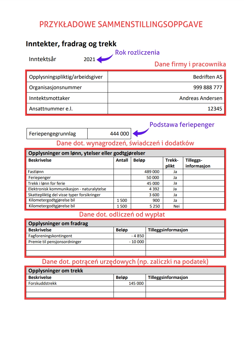 Przykładowe zdjęcie dokumentu sammenstillingsoppgave